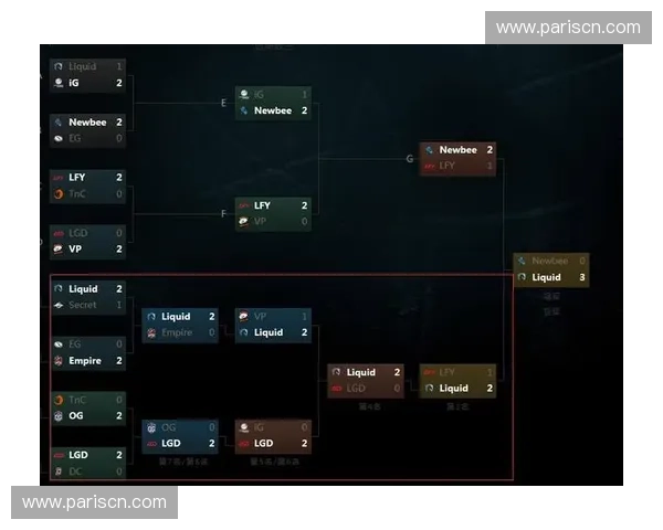Dota2游戏技能提升攻略如何通过策略与操作快速提高排位水平