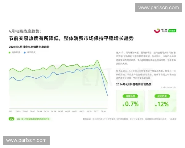 台湾视频直播行业现状与发展趋势分析探讨