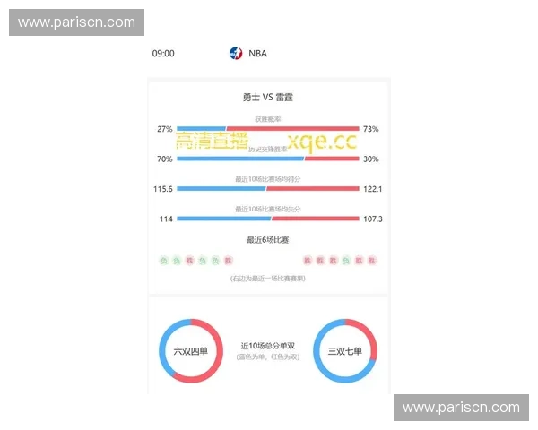 精彩篮球赛事全程直播 每场比赛数据分析与实时战况更新